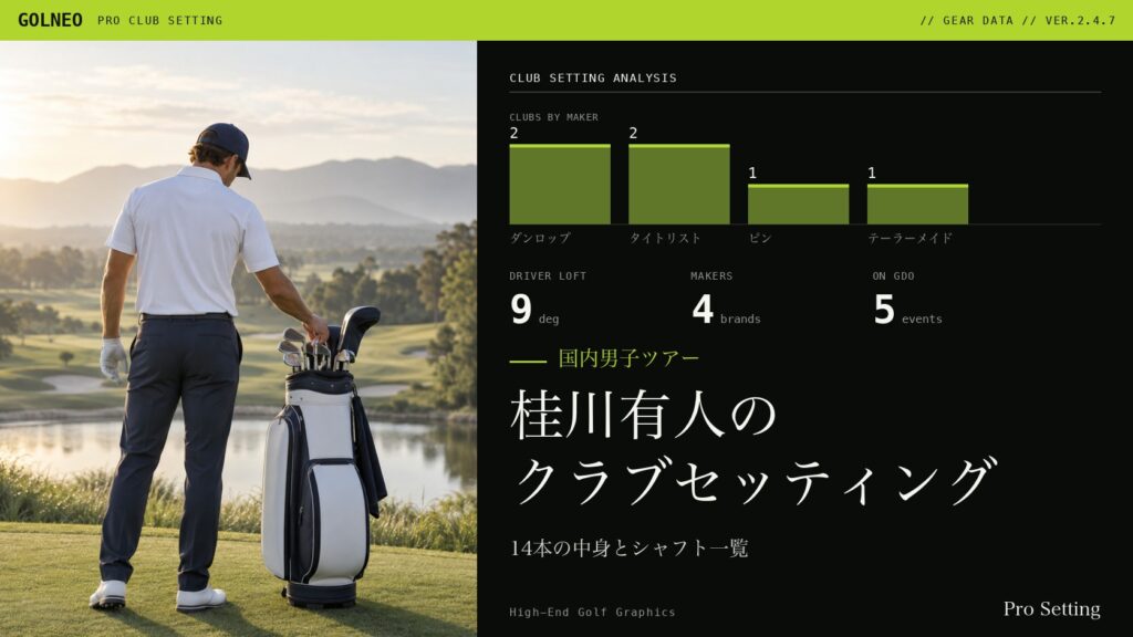 桂川有人のクラブセッティング