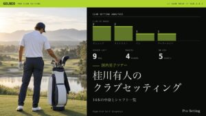 桂川有人のクラブセッティング