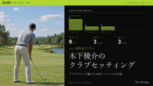 木下稜介のクラブセッティング