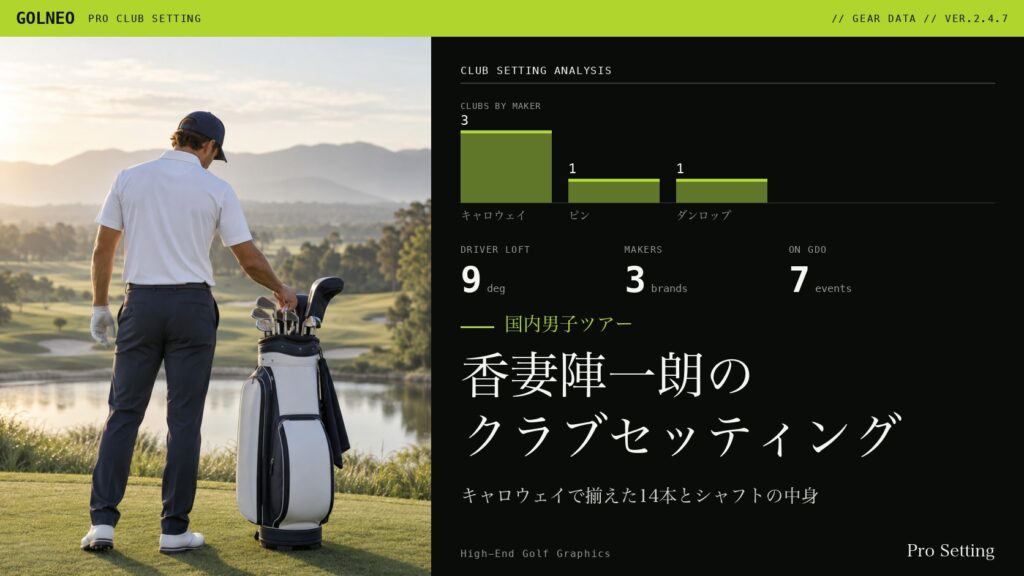 香妻陣一朗のクラブセッティング