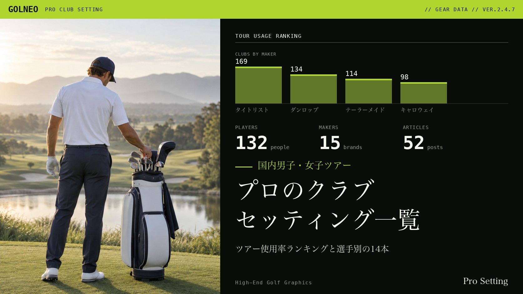 プロのクラブセッティング一覧