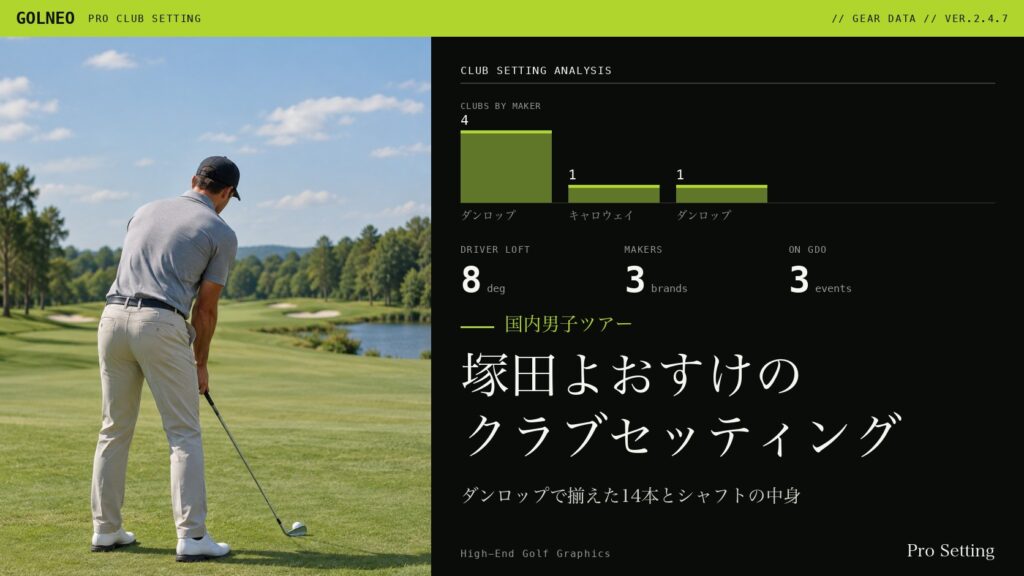 塚田よおすけのクラブセッティング