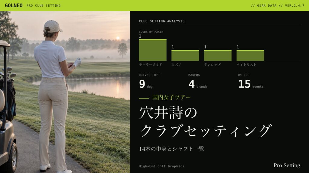 穴井詩のクラブセッティング