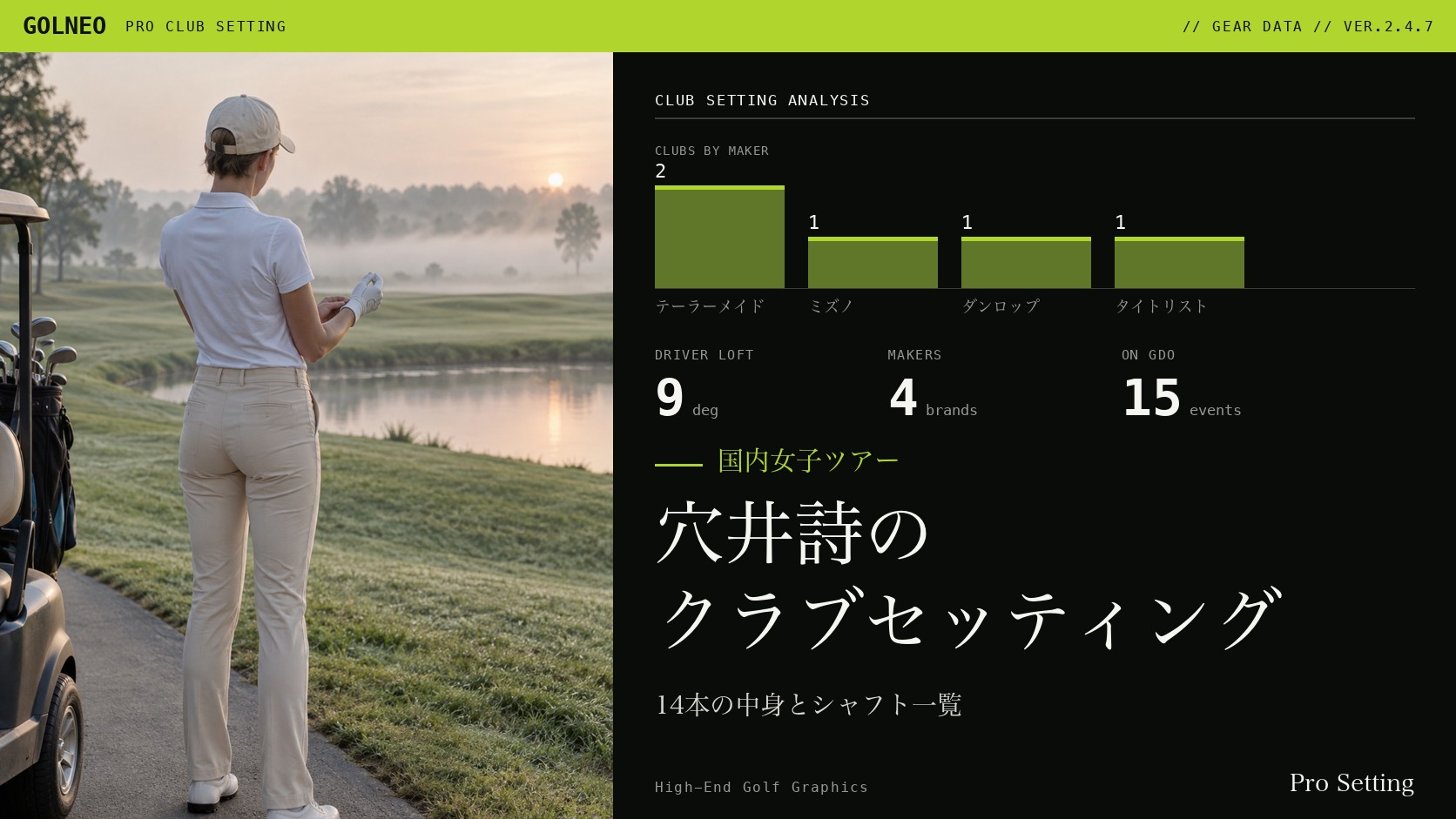 穴井詩のクラブセッティング