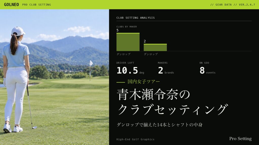 青木瀬令奈のクラブセッティング