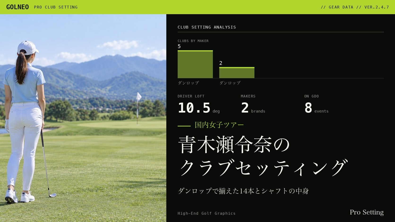 青木瀬令奈のクラブセッティング