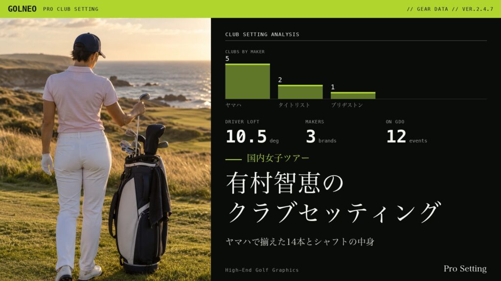 有村智恵のクラブセッティング