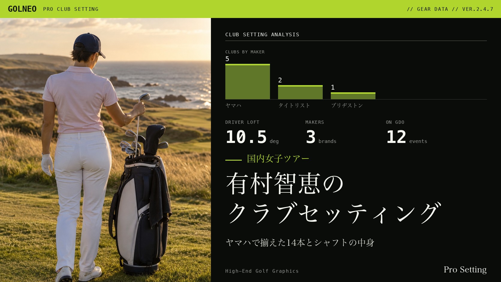 有村智恵のクラブセッティング