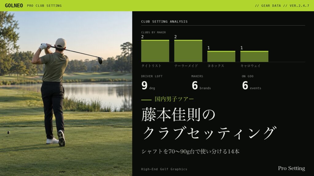 藤本佳則のクラブセッティング