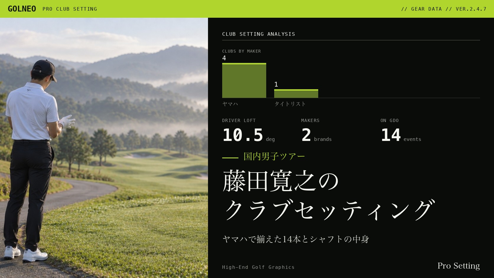 藤田寛之のクラブセッティング