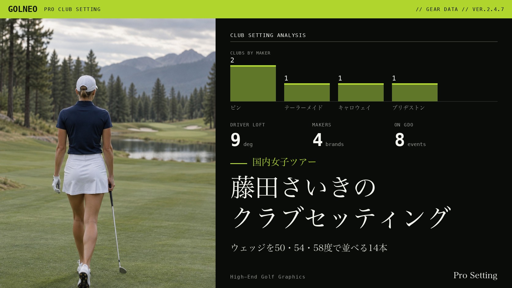 藤田さいきのクラブセッティング