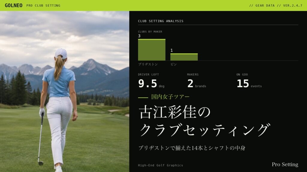 古江彩佳のクラブセッティング