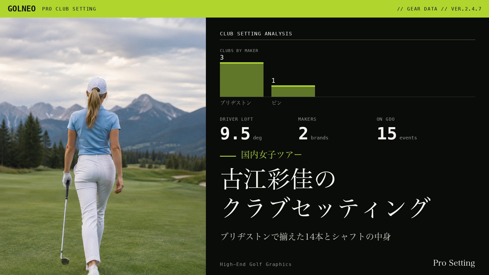 古江彩佳のクラブセッティング