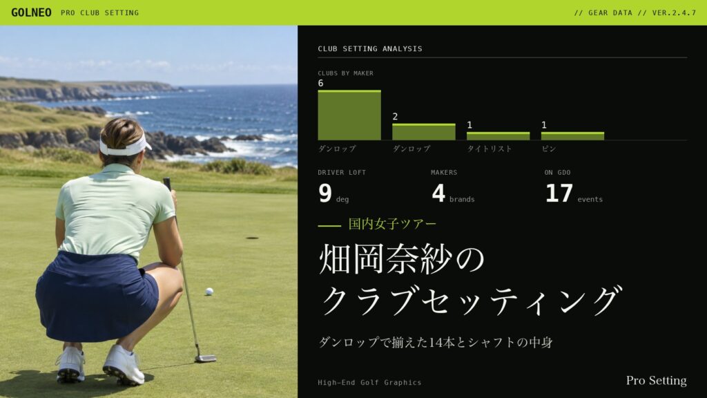 畑岡奈紗のクラブセッティング