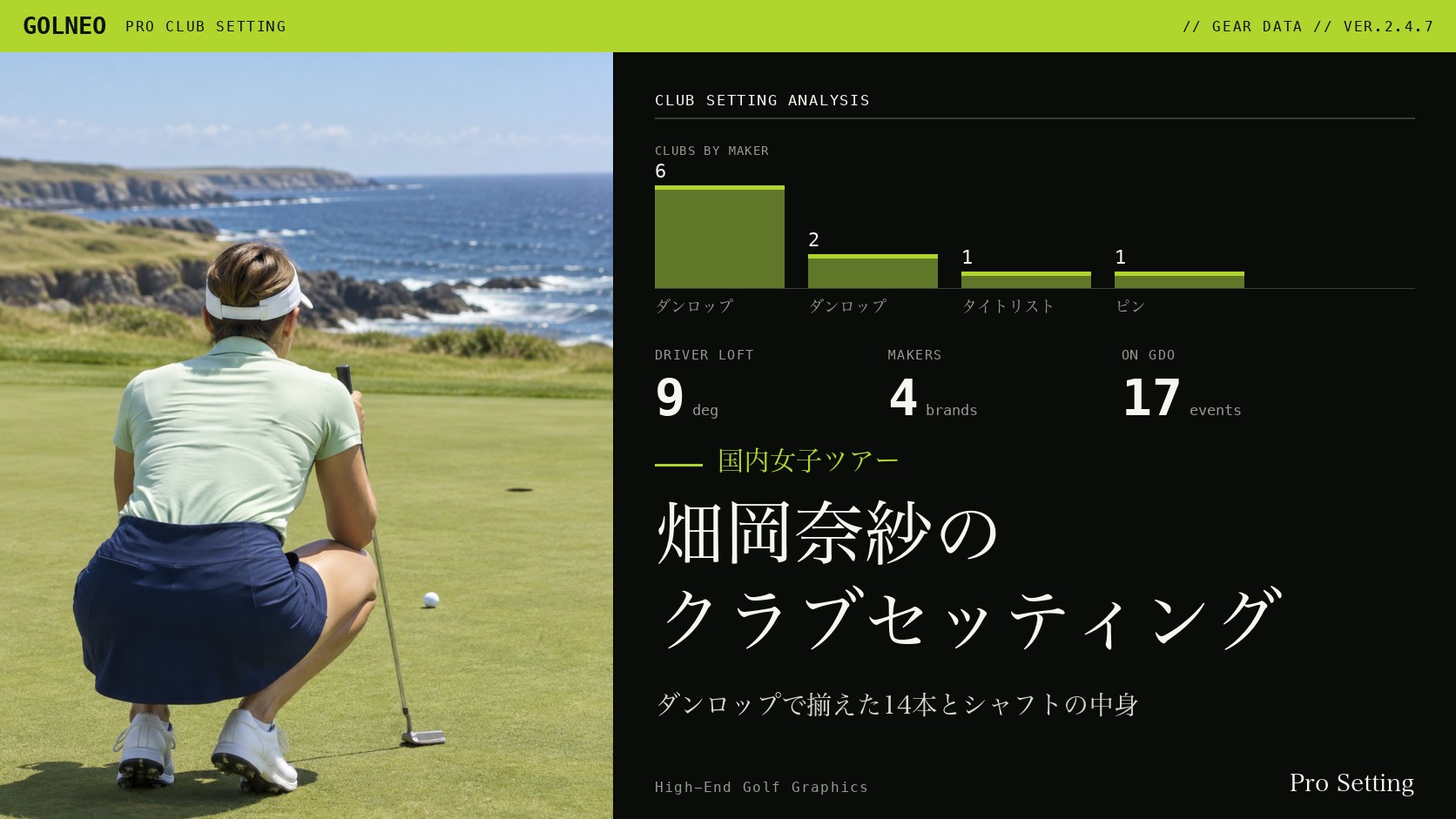 畑岡奈紗のクラブセッティング