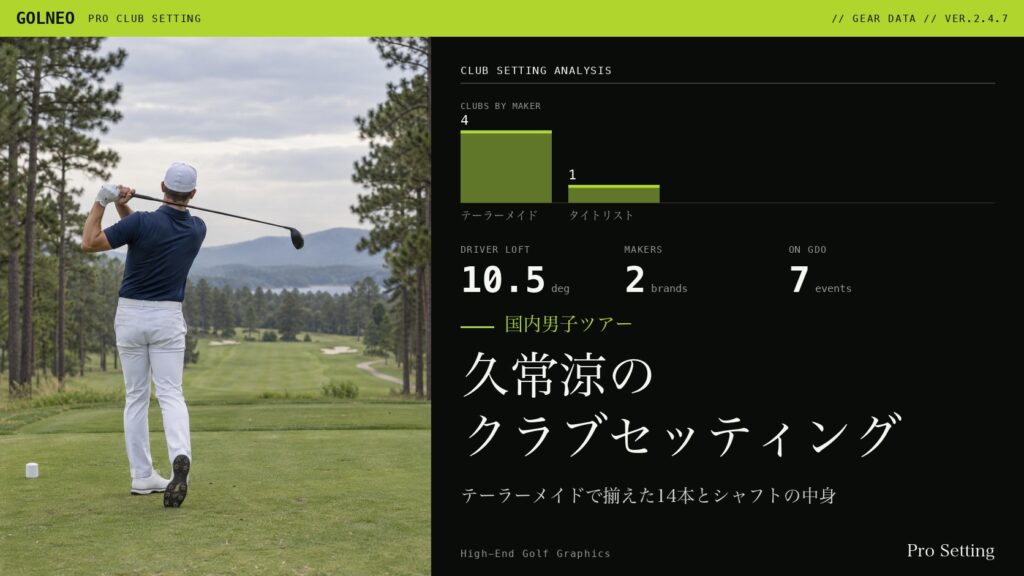 久常涼のクラブセッティング
