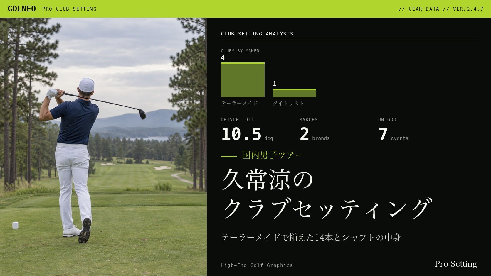 久常涼のクラブセッティング