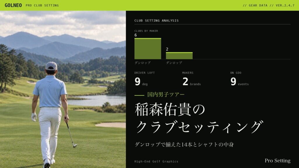 稲森佑貴のクラブセッティング