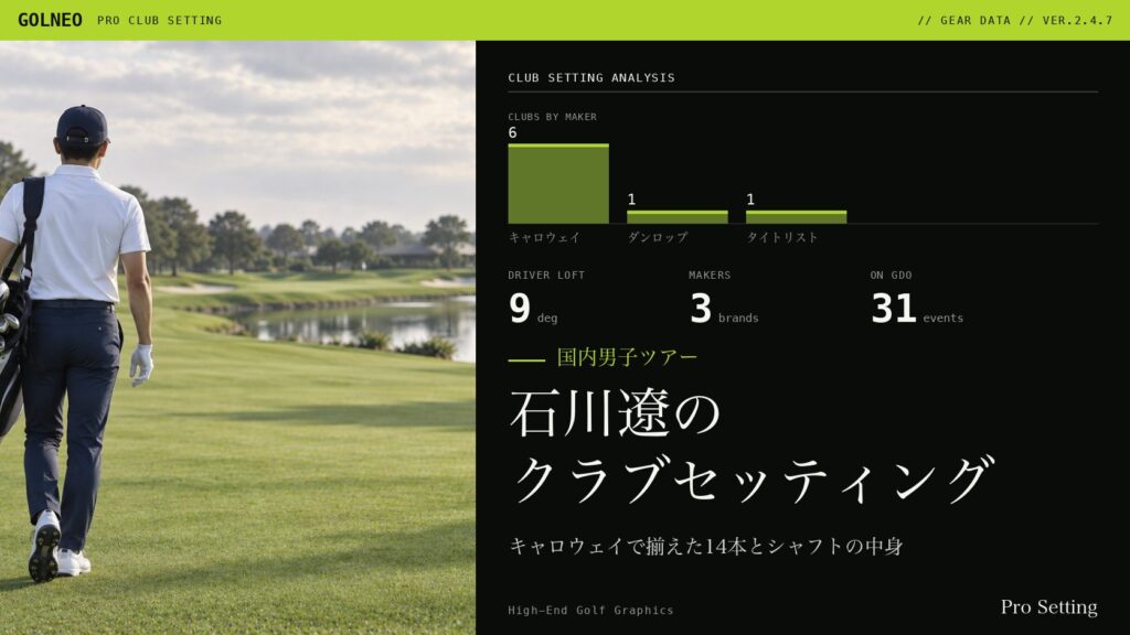 石川遼のクラブセッティング