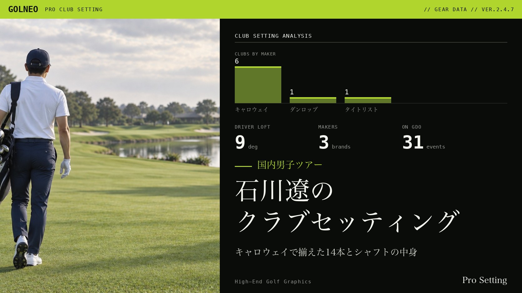 石川遼のクラブセッティング