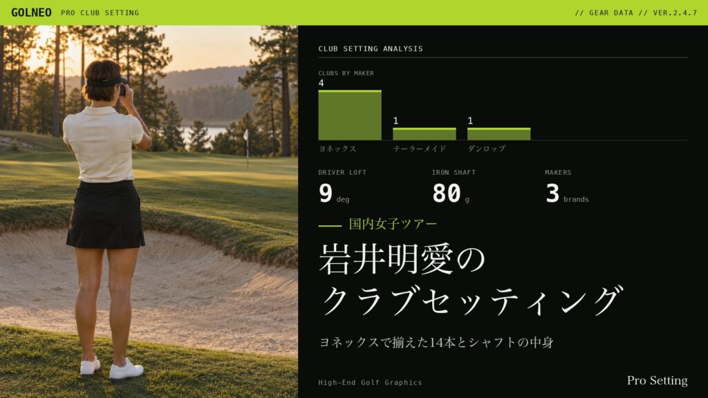 岩井明愛のクラブセッティング