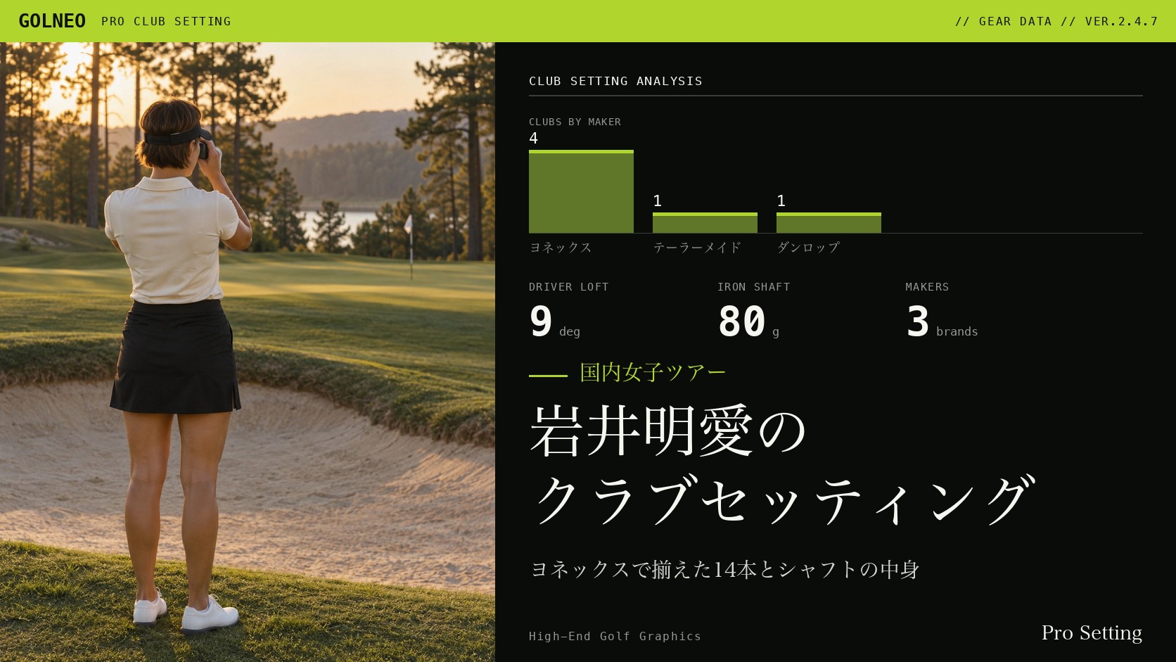 岩井明愛のクラブセッティング