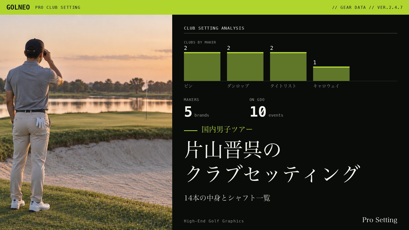片山晋呉のクラブセッティング