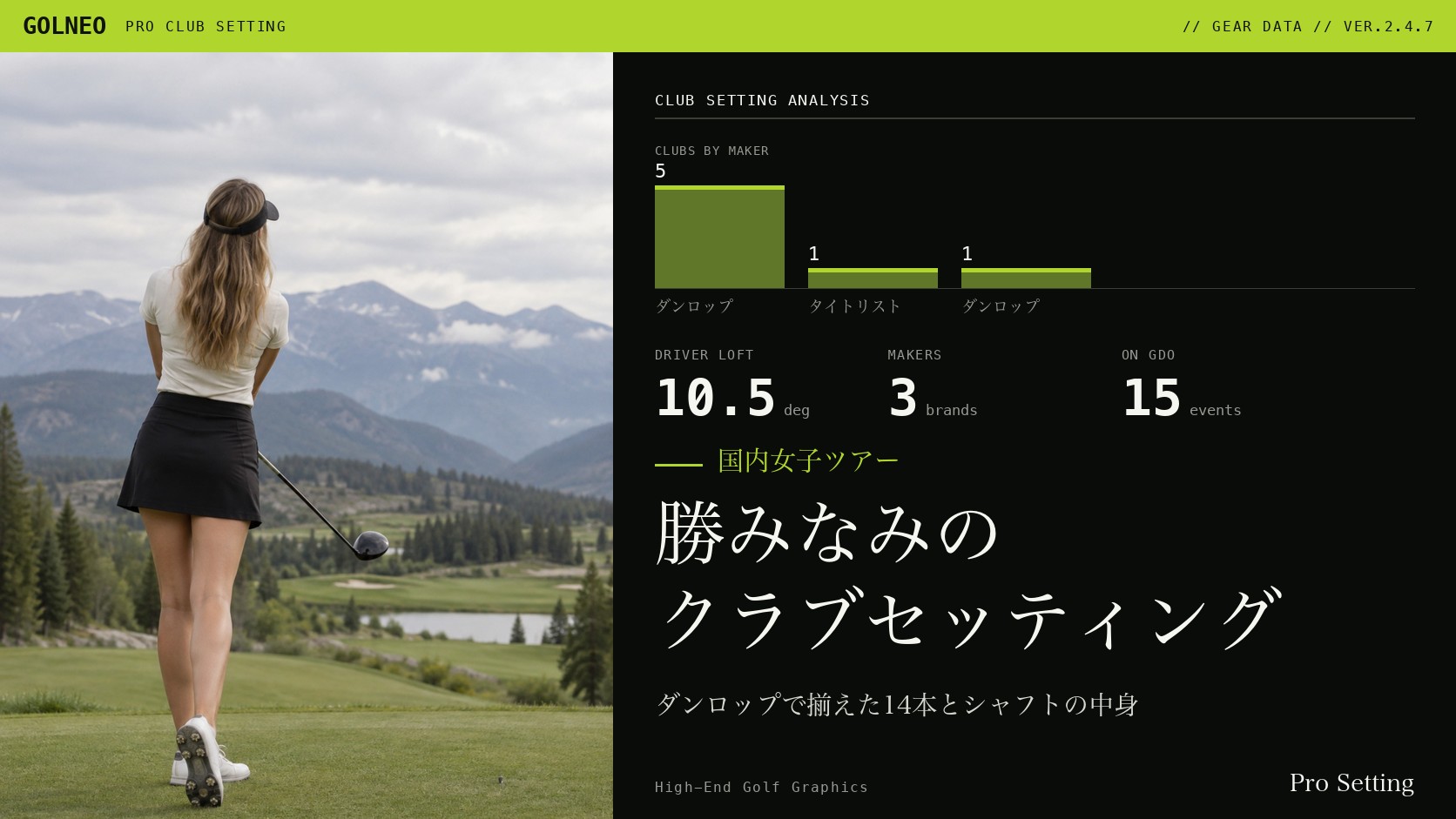 勝みなみのクラブセッティング