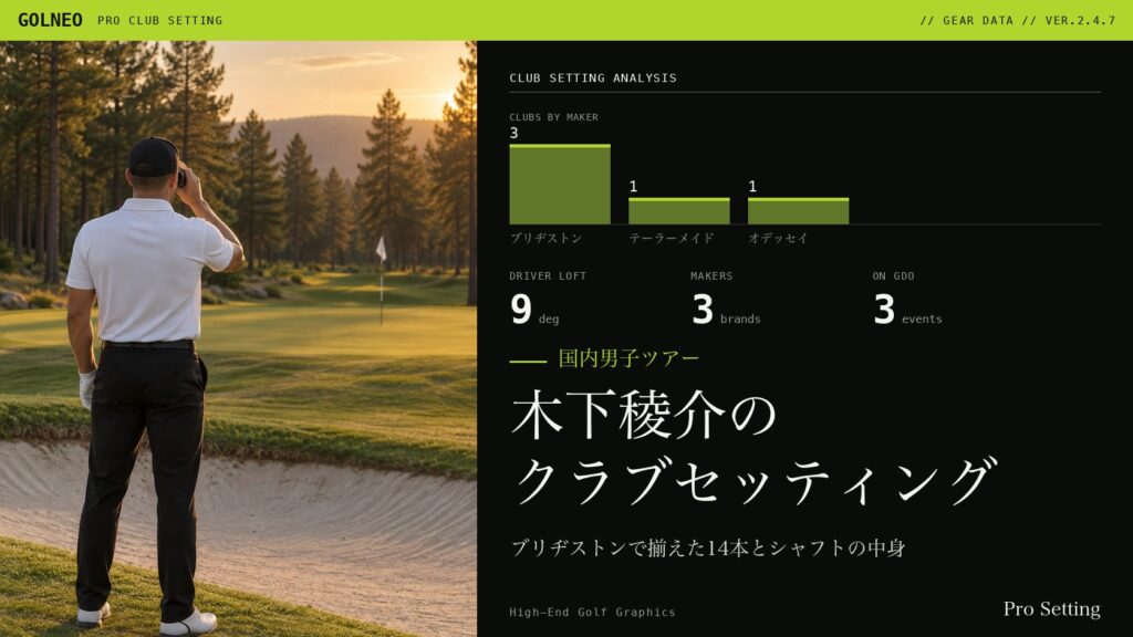 木下稜介のクラブセッティング