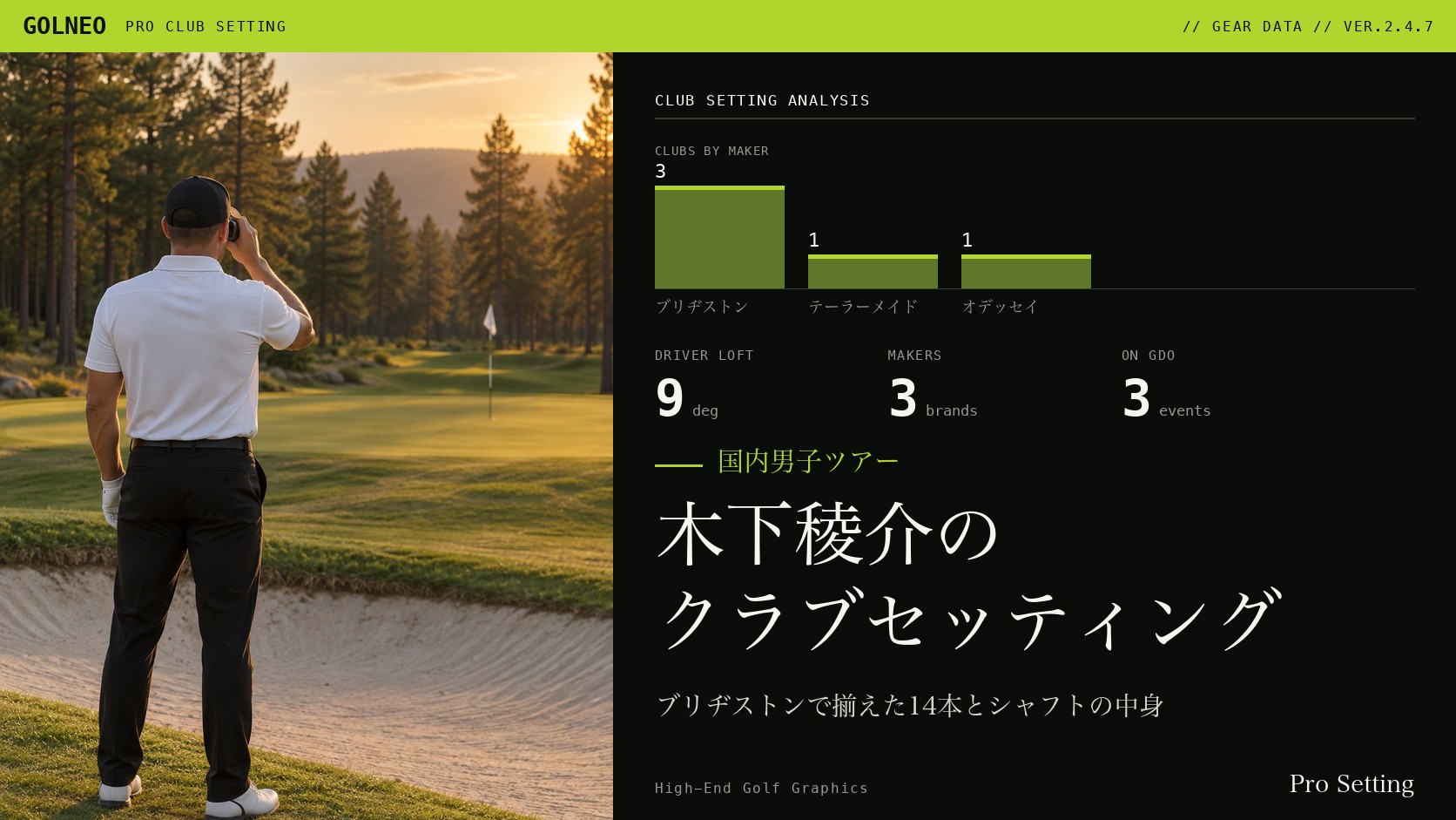 木下稜介のクラブセッティング