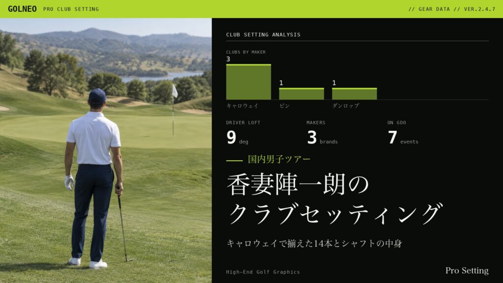 香妻陣一朗のクラブセッティング
