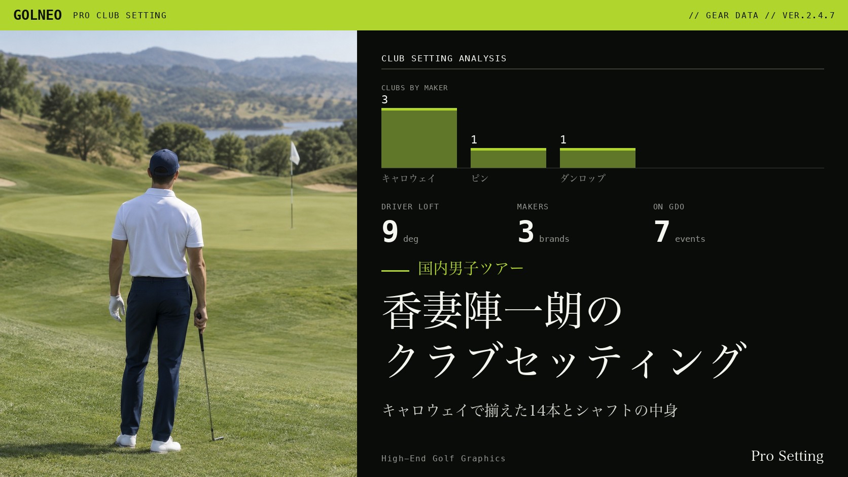 香妻陣一朗のクラブセッティング
