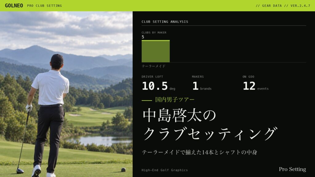 中島啓太のクラブセッティング
