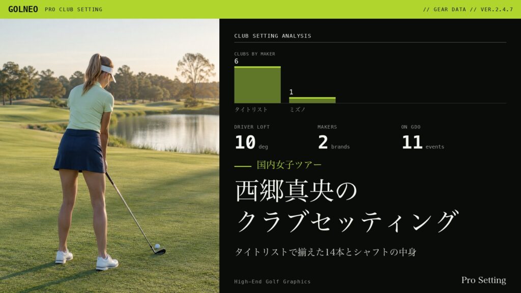 西郷真央のクラブセッティング