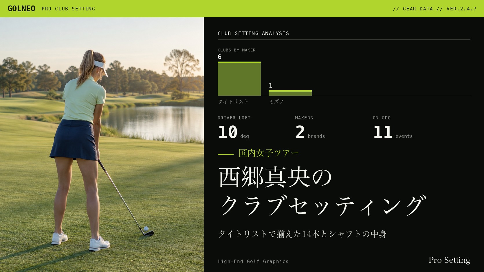 西郷真央のクラブセッティング