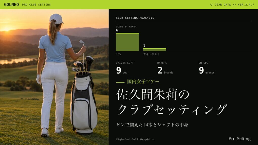 佐久間朱莉のクラブセッティング