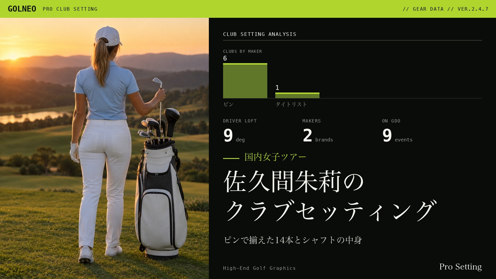 佐久間朱莉のクラブセッティング