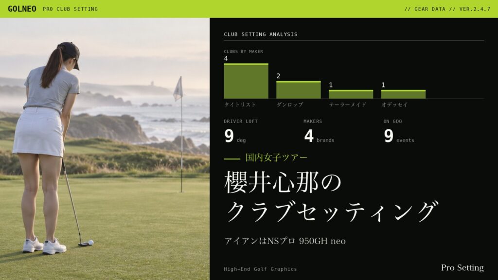櫻井心那のクラブセッティング
