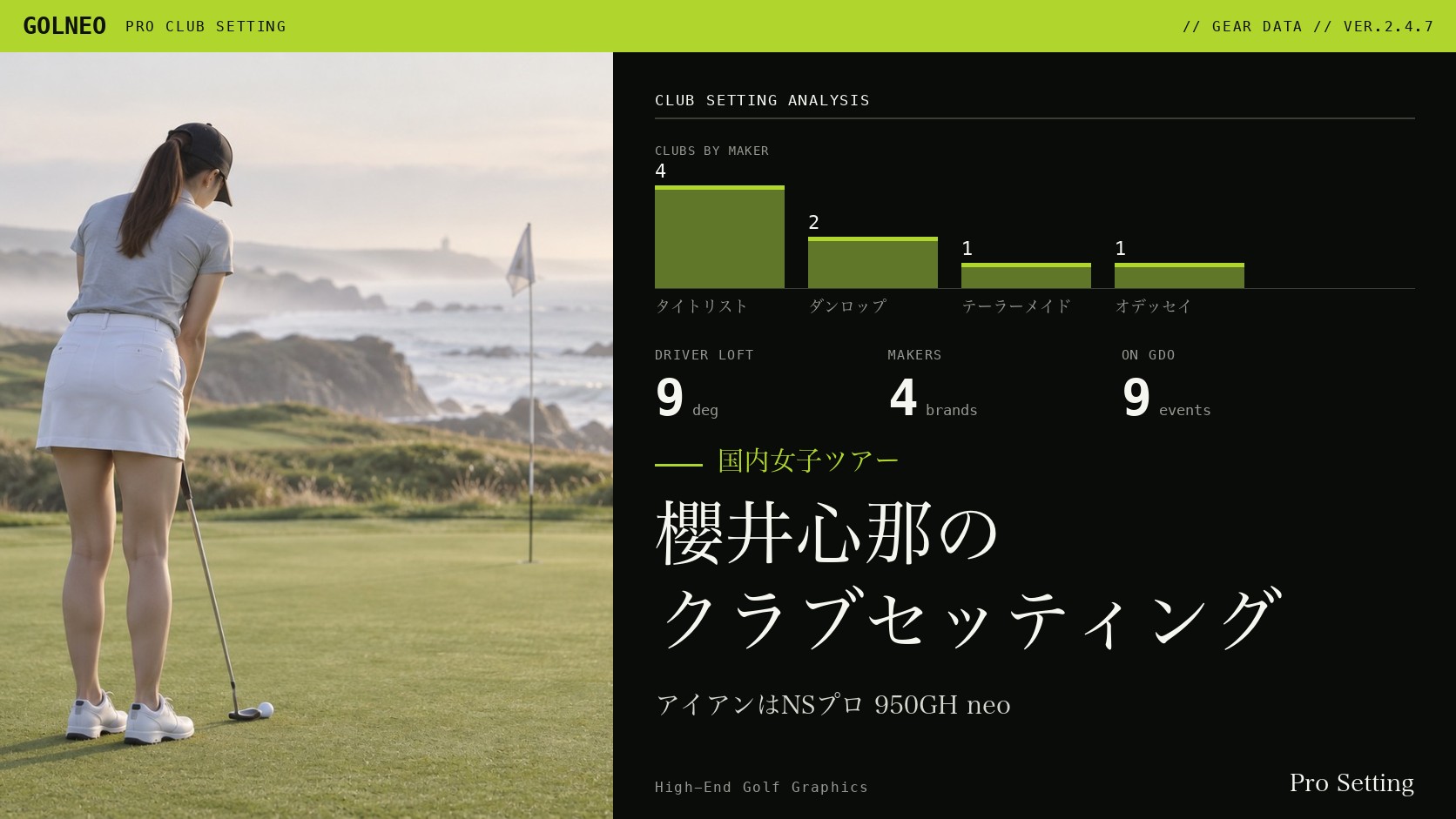 櫻井心那のクラブセッティング