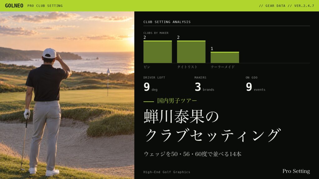 蝉川泰果のクラブセッティング