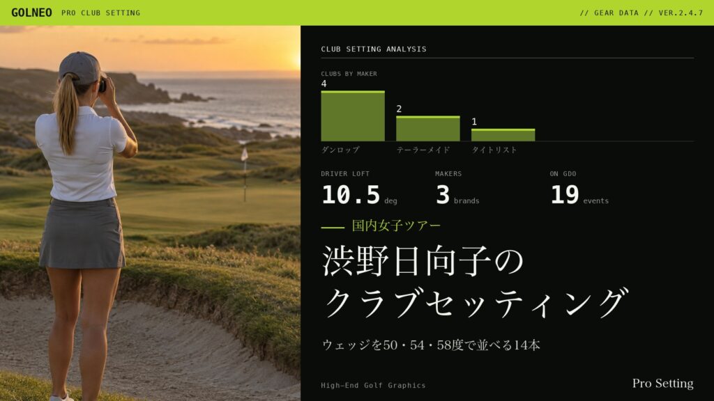 渋野日向子のクラブセッティング