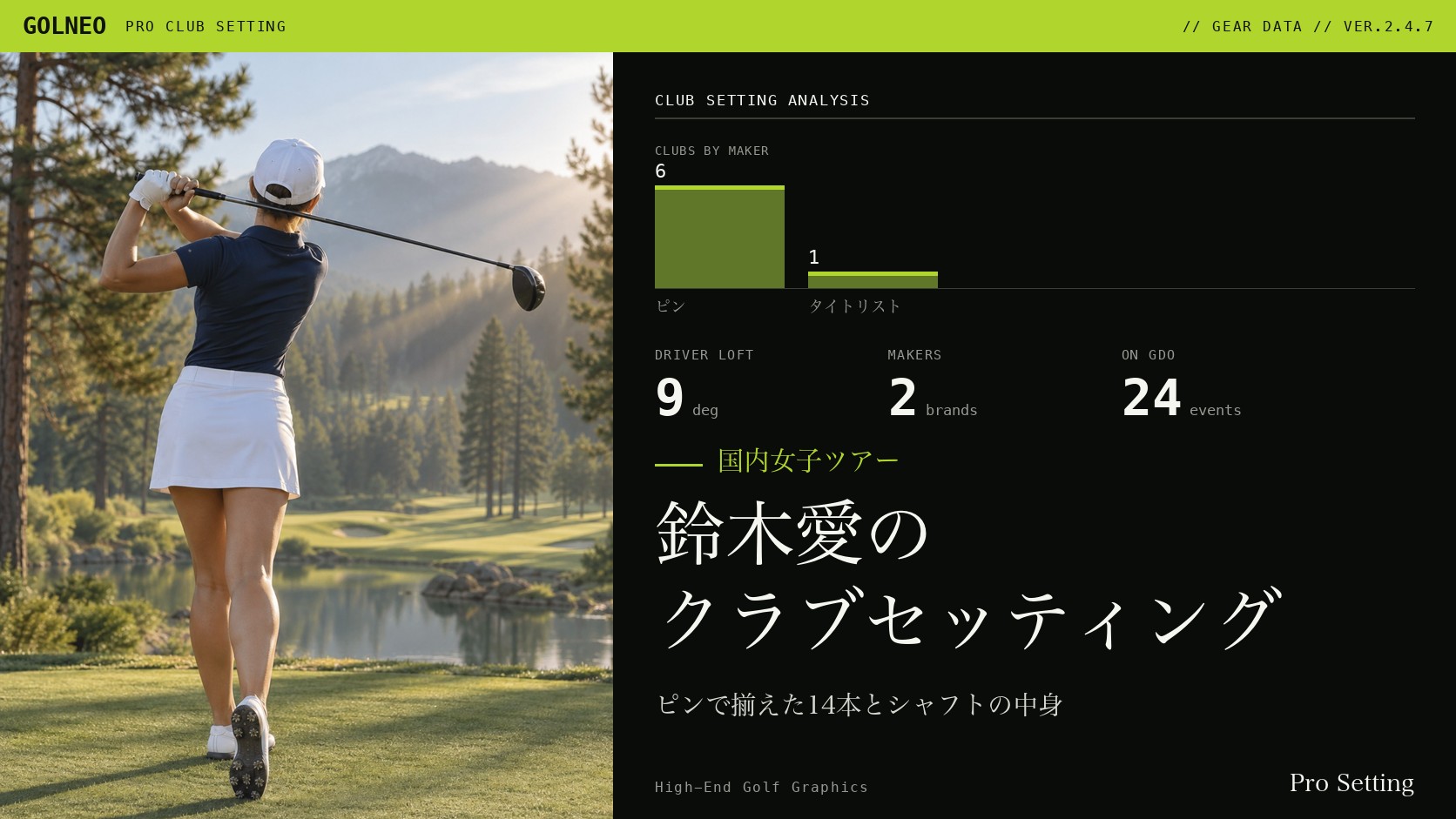 鈴木愛のクラブセッティング