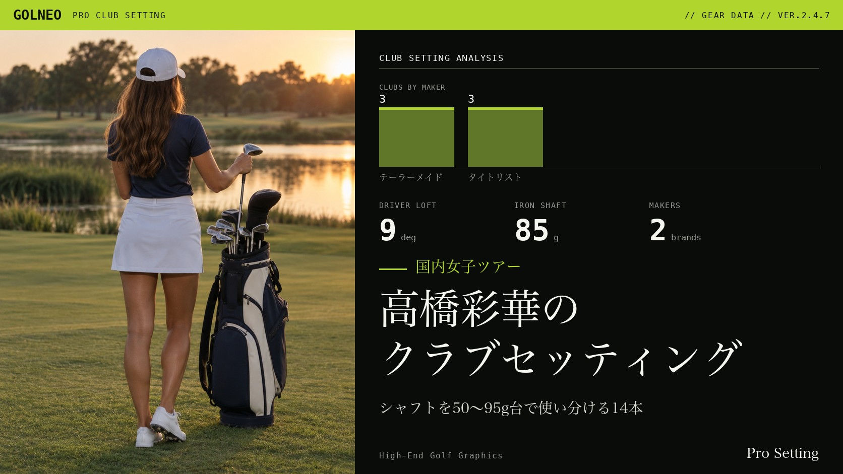 高橋彩華のクラブセッティング