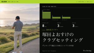 塚田よおすけのクラブセッティング