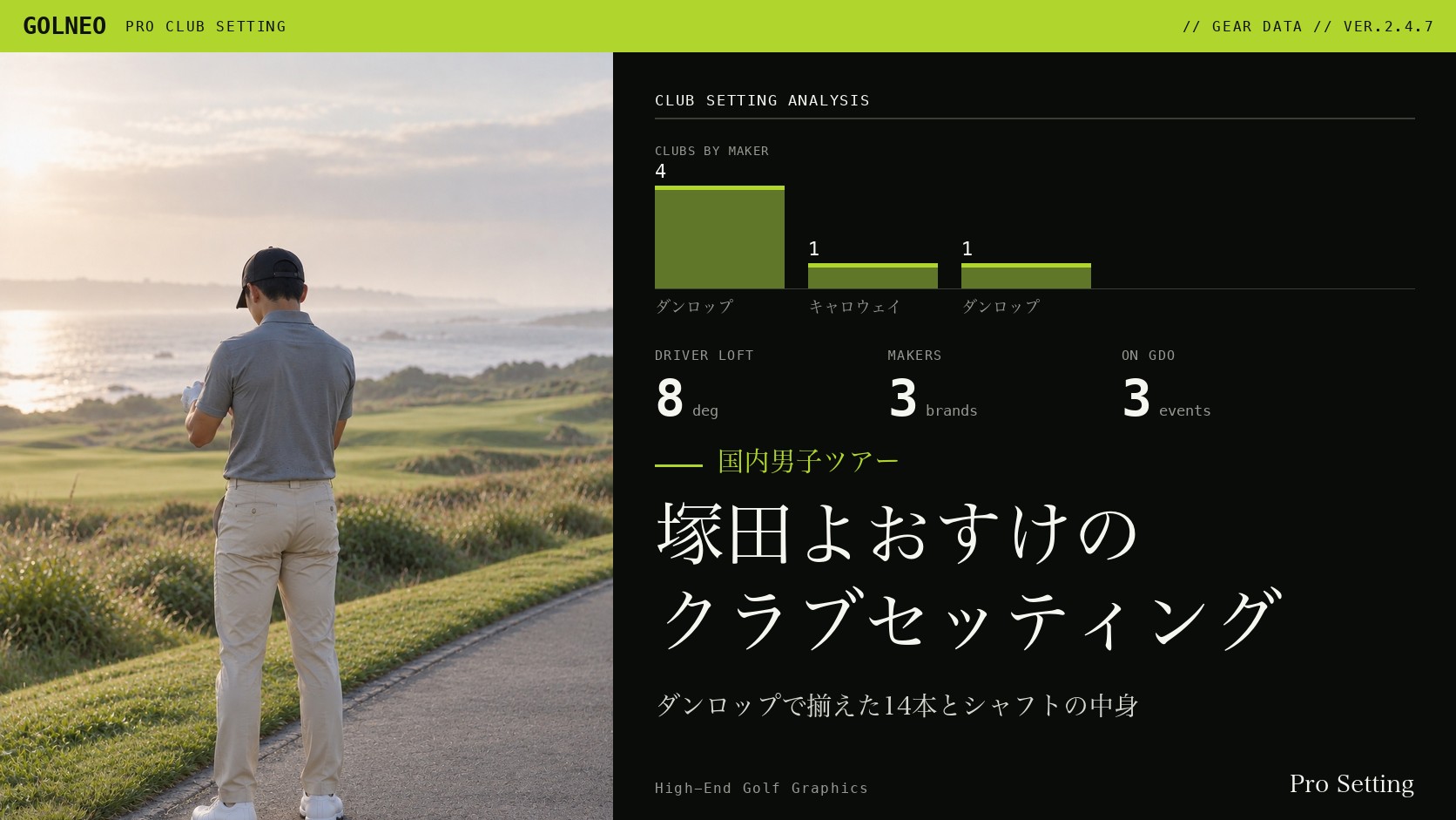 塚田よおすけのクラブセッティング