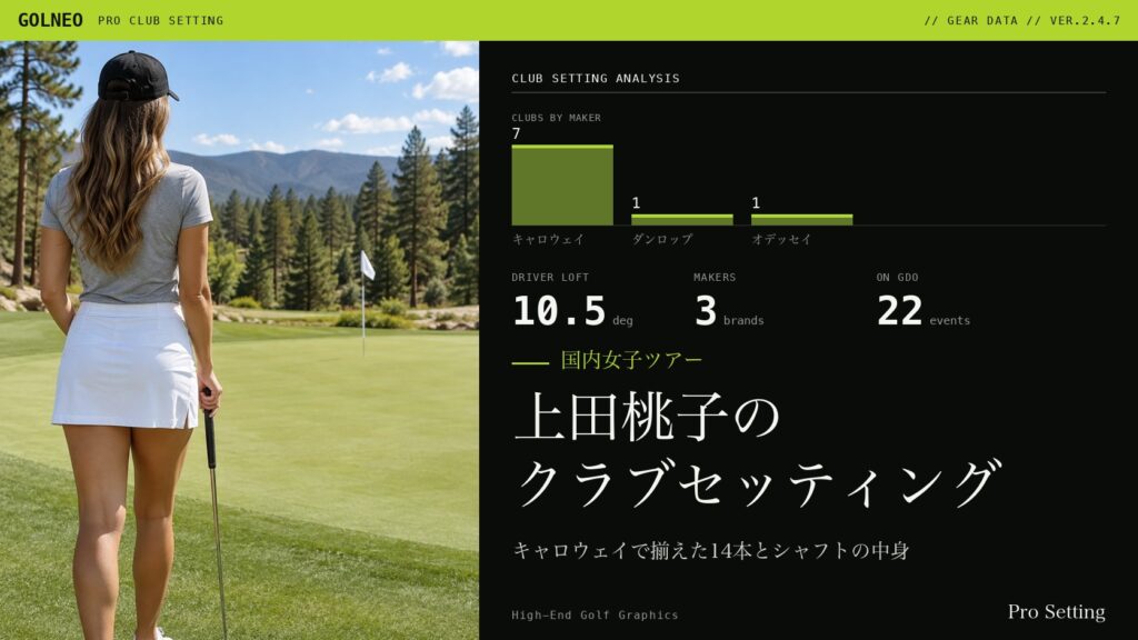 上田桃子のクラブセッティング