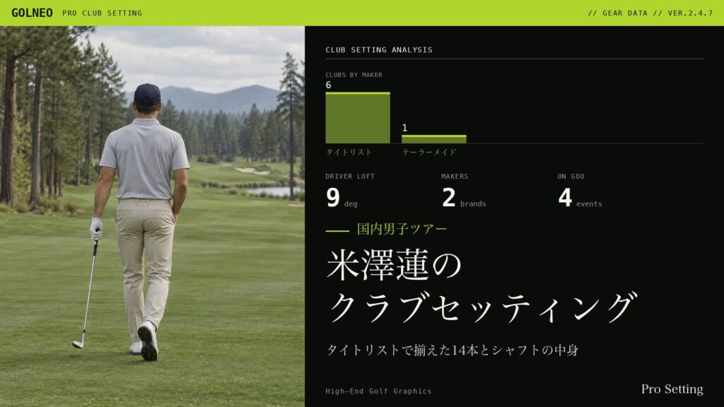 米澤蓮のクラブセッティング